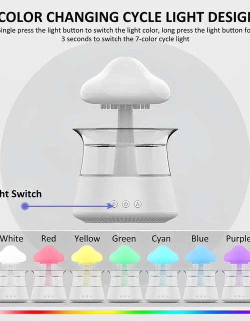 Load image into Gallery viewer, Jetclutch Cloud Rain Humidifier with 7 Colour Lights Timer Portable Raindrop Cloud Humidifier Reusable Aroma Diffuser Humidifier
